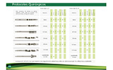 Systhex Implantes Dentários - Catálogo online - Página  102