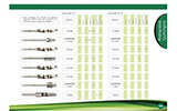 Systhex Implantes Dentários - Catálogo online - Página  103