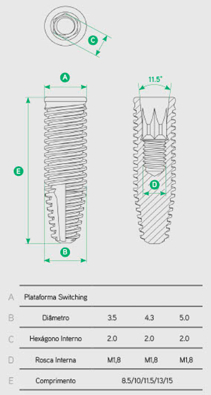 implante-avantt-desenho-systhex-caracteristisca-catalogo